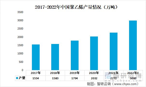 半岛官方体育下载2023年汽车零件工程塑料行业发展趋势预测：市场规模持续增长(图2)