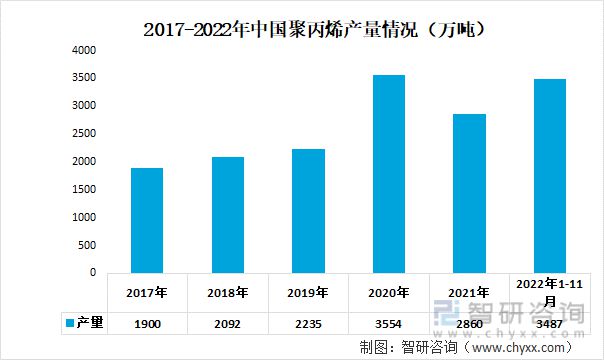 半岛官方体育下载2023年汽车零件工程塑料行业发展趋势预测：市场规模持续增长(图3)