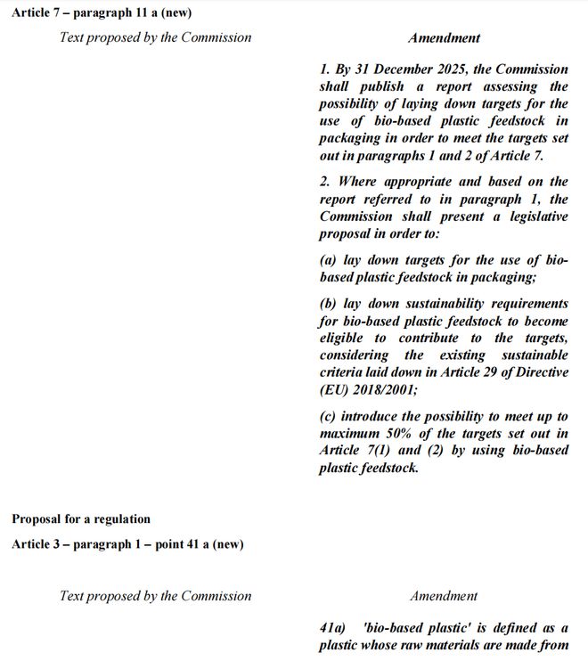 半岛官网注册再生塑料含量目标或降低欧洲议会修订PPWR(图5)